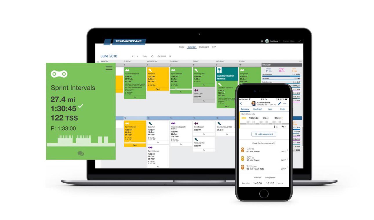 Trainingsschema voorbeeld op telefoon en ipad