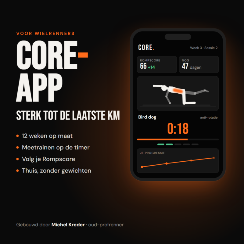 De Core-app voor wielrenners op je telefoon